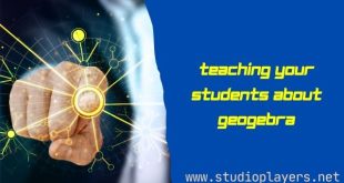 Teaching Your Students About GeoGebra